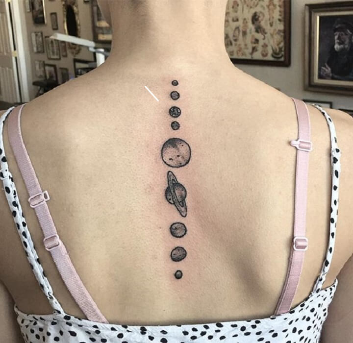 Top 30 Solar System Tattoos Best Solar System Tattoo