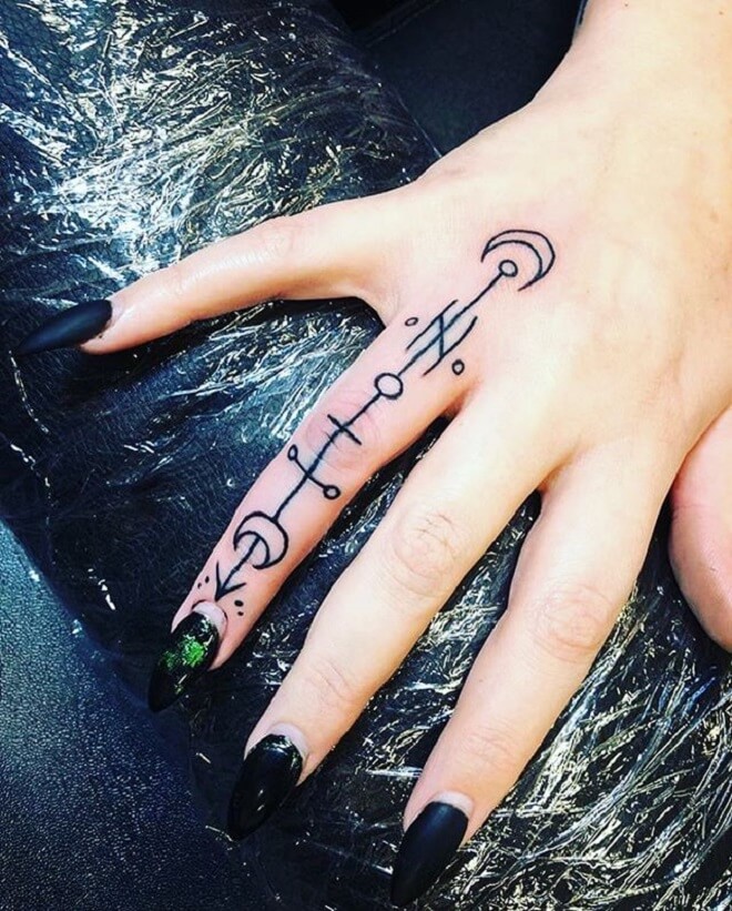 Line Finger Tattoo